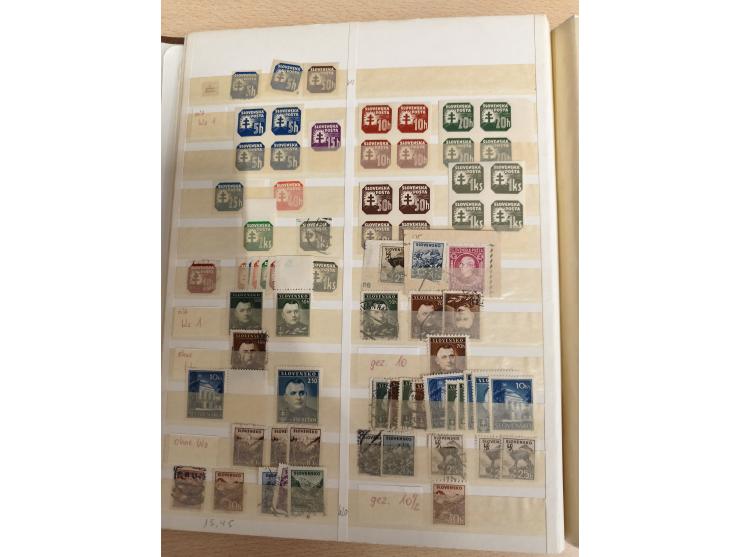1918/80 (ca.), mint never hinged unused and mostly used collection, including Postage Dues and a small part of Slovenia, with