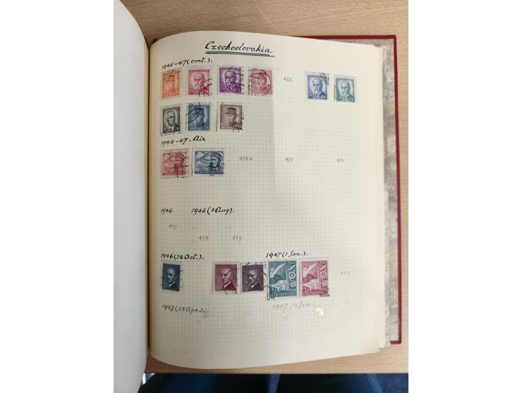 1918/80 (ca.), mint never hinged unused and mostly used collection, including Postage Dues and a small part of Slovenia, with