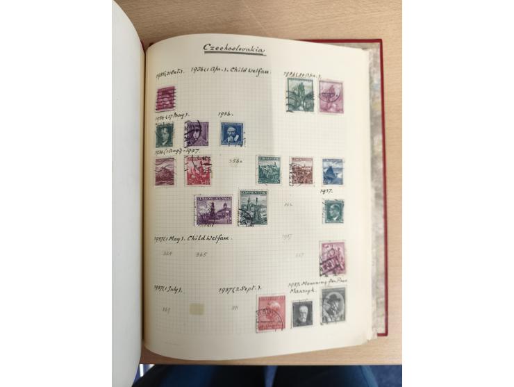 1918/80 (ca.), mint never hinged unused and mostly used collection, including Postage Dues and a small part of Slovenia, with