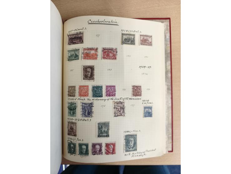 1918/80 (ca.), mint never hinged unused and mostly used collection, including Postage Dues and a small part of Slovenia, with