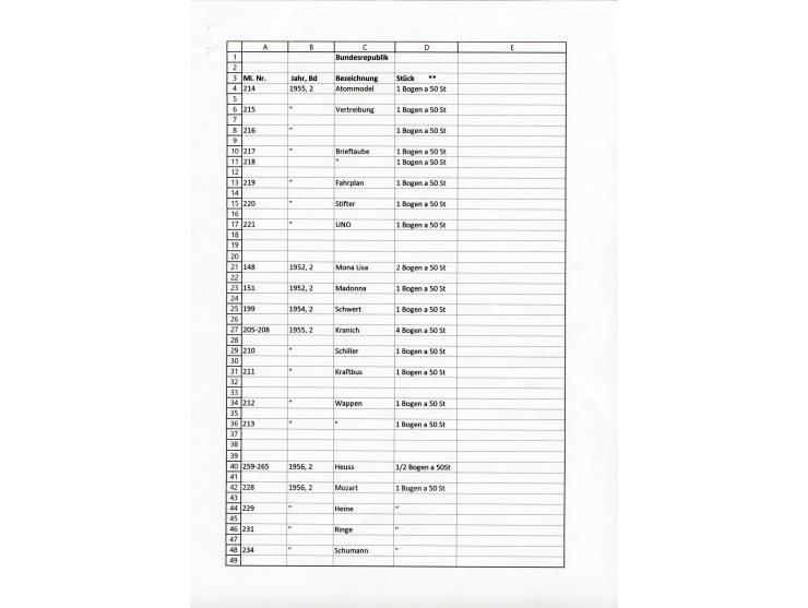 1923/1962, meist postfrischer reichhaltiger Bestand ab Danzig mit einem guten Teil Berlin bis Bundesrepublik, dabei Bögen und