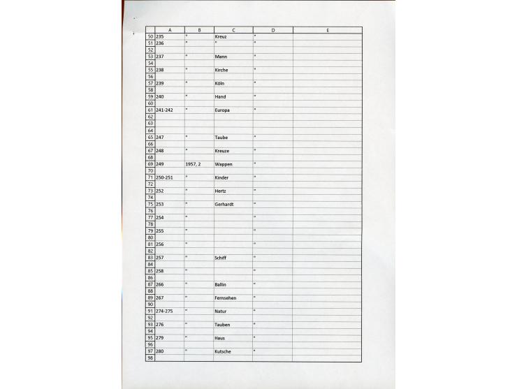 1923/1962, meist postfrischer reichhaltiger Bestand ab Danzig mit einem guten Teil Berlin bis Bundesrepublik, dabei Bögen und