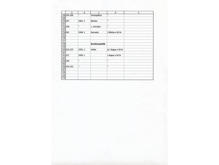 1923/1962, meist postfrischer reichhaltiger Bestand ab Danzig mit einem guten Teil Berlin bis Bundesrepublik, dabei Bögen und