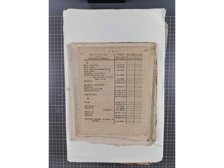 1699/1869 (ca.), Partie Dokumente, Zirkulare, Bekanntmachungen, etc., viel Sachsen