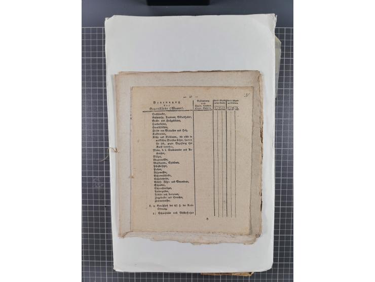 1699/1869 (ca.), Partie Dokumente, Zirkulare, Bekanntmachungen, etc., viel Sachsen