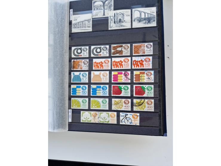 1856/2003 (ca.), Costa Rica to El Salvador, extensive mint never hinged/unused and used collection with many duplicates, incl