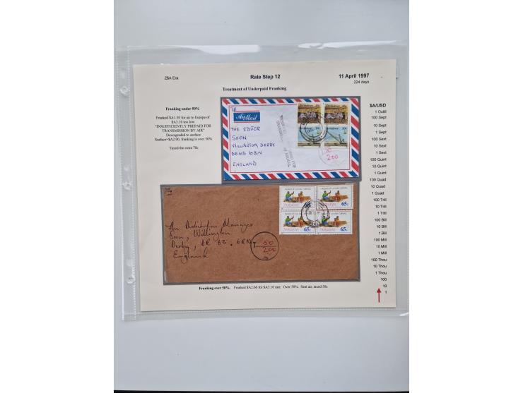 1980/2009, five-frame gold medal-winning exhibit collection “The Death of a Postal System - Zimbabwean Inflation 1980-2009”, 