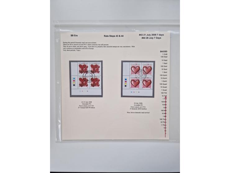 1980/2009, five-frame gold medal-winning exhibit collection “The Death of a Postal System - Zimbabwean Inflation 1980-2009”, 