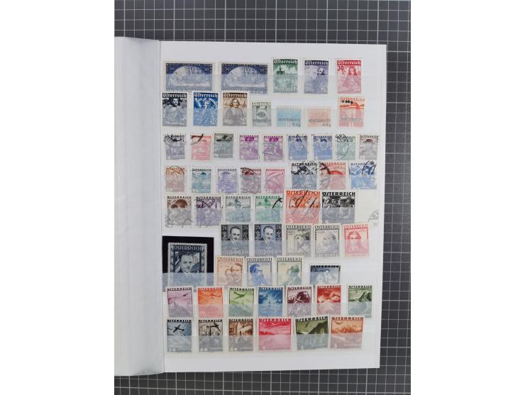 1850/86, am Anfang meist gestempelte Sammlung ab Mi.-Nr. 1 mit u.a. Mi.-Nr. 161-177 gestempelt (10 Kr. signiert Pfenninger), 