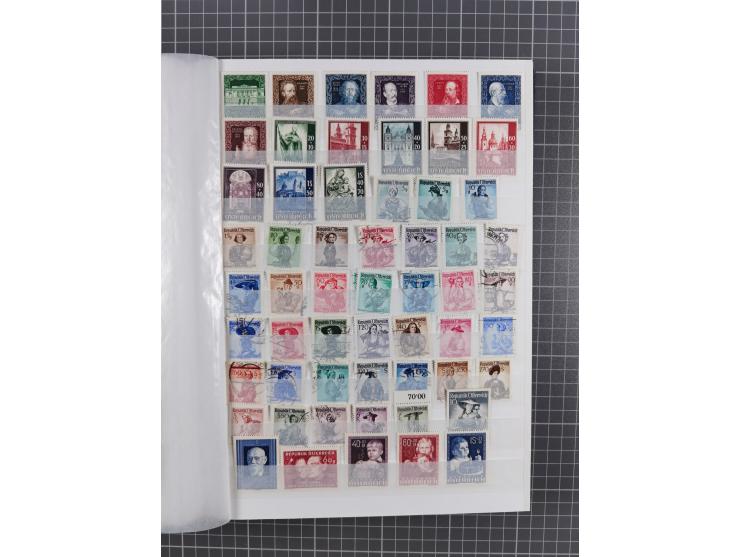 1850/86, am Anfang meist gestempelte Sammlung ab Mi.-Nr. 1 mit u.a. Mi.-Nr. 161-177 gestempelt (10 Kr. signiert Pfenninger), 