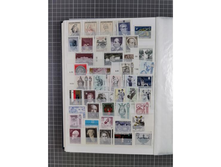 1850/86, am Anfang meist gestempelte Sammlung ab Mi.-Nr. 1 mit u.a. Mi.-Nr. 161-177 gestempelt (10 Kr. signiert Pfenninger), 