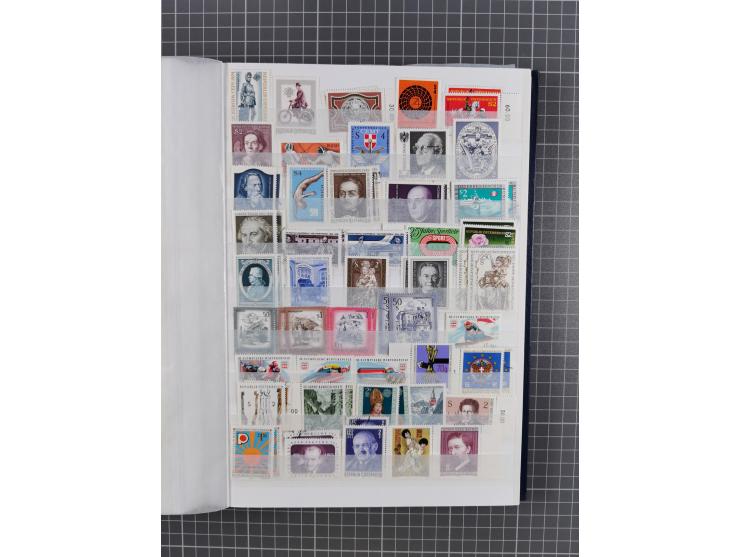 1850/86, am Anfang meist gestempelte Sammlung ab Mi.-Nr. 1 mit u.a. Mi.-Nr. 161-177 gestempelt (10 Kr. signiert Pfenninger), 