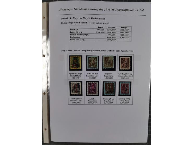 1945/46, exhibition collection “The stamps during the 1945-46 Hyperinflation Period” with stamps and around 210 covers, cards