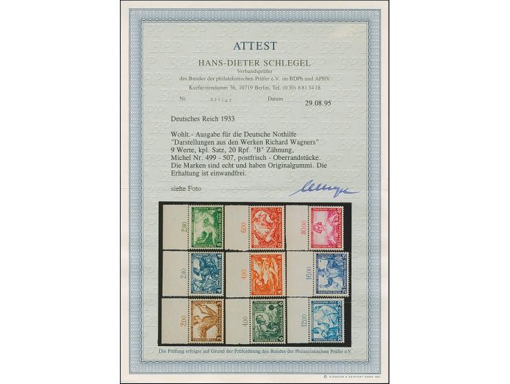 1933, Wagner 3-40 Pfg. kpl. mit Oberrand, dabei 20 Pfg. gezähnt K14, postfrisch, in tadelloser Erhaltung, unsigniert mit Foto