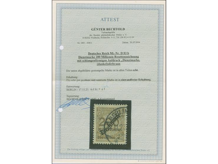 Schlangenaufdruck 200 Mio. M. (dunkel)olivbraun mit Stempel “BERLIN 17.11.23”. Die farbfrische Marke ist sehr gut gezähnt und
