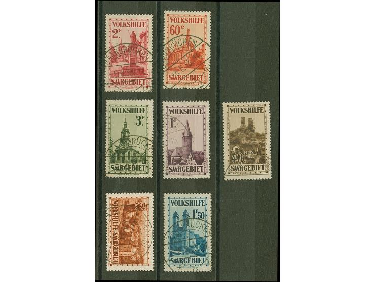 1932, Volkshilfe 40 C. -5 Fr., sauber gestempelt "SAARBRÜCKEN 5.6.33". Einwandfrei. Signiert Dr. Dub, Fotoattest Geigle BPP (