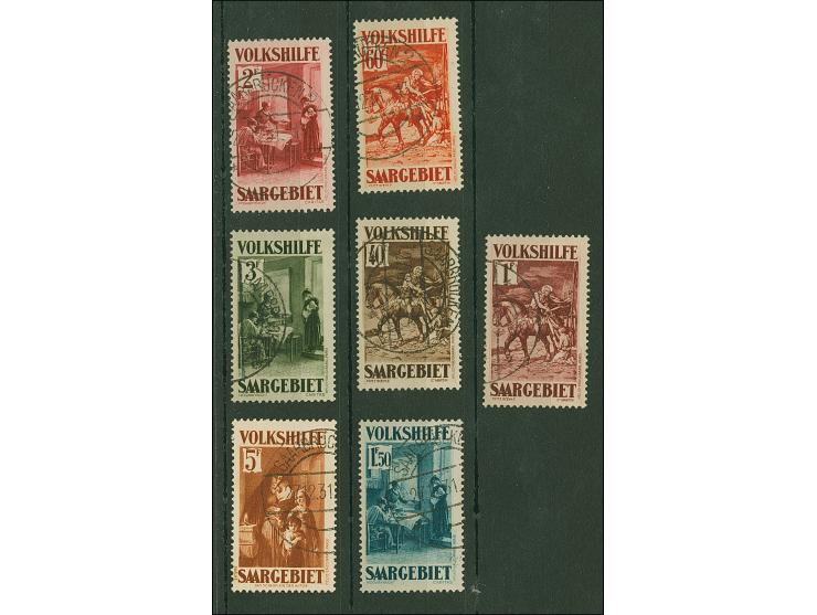 1931, Volkshilfe 40 C. -5 Fr., sauber gestempelt "SAARBRÜCKEN 27.12.31". Einwandfrei. Fotoattest Geigle BPP (2025)