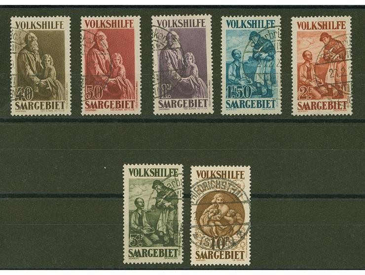 1928, Volkshilfe 40 C.-10 Fr. kpl. gestempelt, in tadelloser Erhaltung, sign. Hofmann BPP und Fotoattest Geigle BPP (2012)