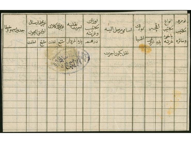 KALAS (GALATZ), "AN CANIB-I POSTA-I KALAS", blue negative seal cancel, nice clear strike on tatar postal document from Shumnu