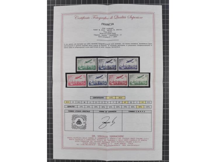 1917/36, group of mint never hinged/unused and used selection with one card, many better items with Mi.-Nr. 148-155 cpl. set 