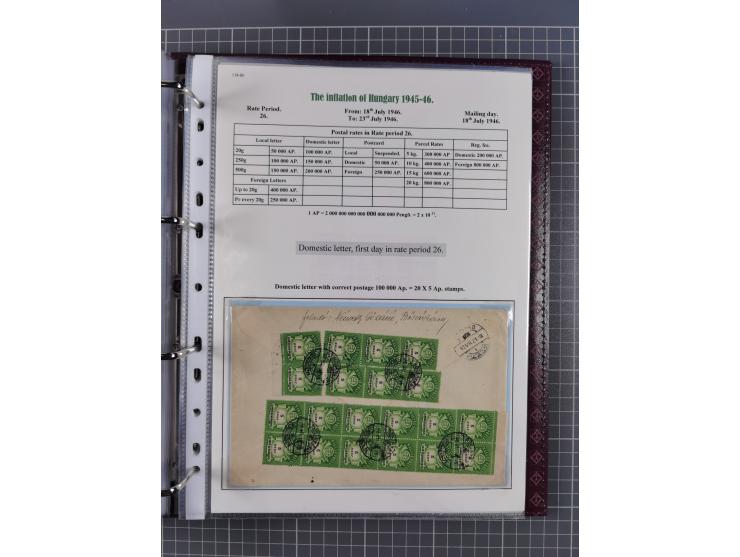 HYPERINFLATION: 1945/46, magnificent award-winning exhibit collection consisting of ca. 165 covers and parcel cards, showing 