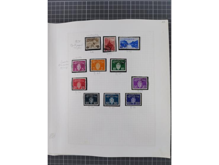 1855/1980 (ca.), unused without gum and used collection, starting from Mi.-Nr. 1, mixed condition