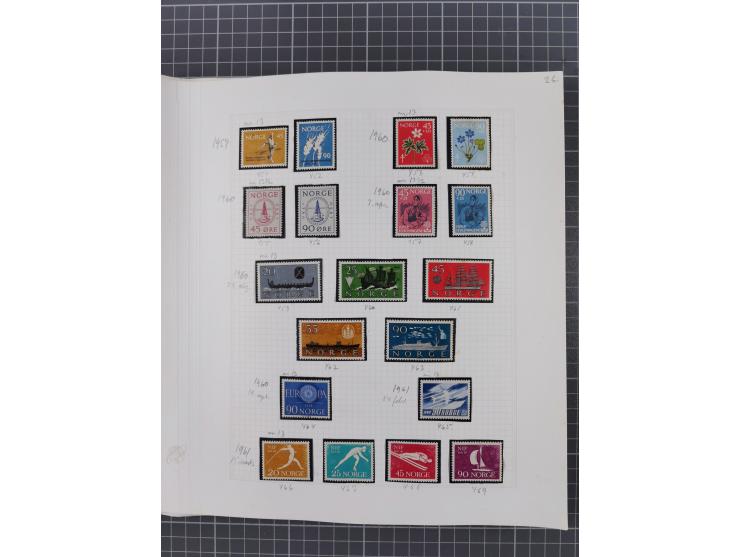 1855/1980 (ca.), unused without gum and used collection, starting from Mi.-Nr. 1, mixed condition