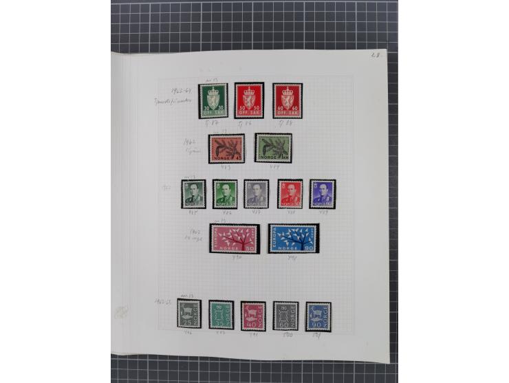 1855/1980 (ca.), unused without gum and used collection, starting from Mi.-Nr. 1, mixed condition