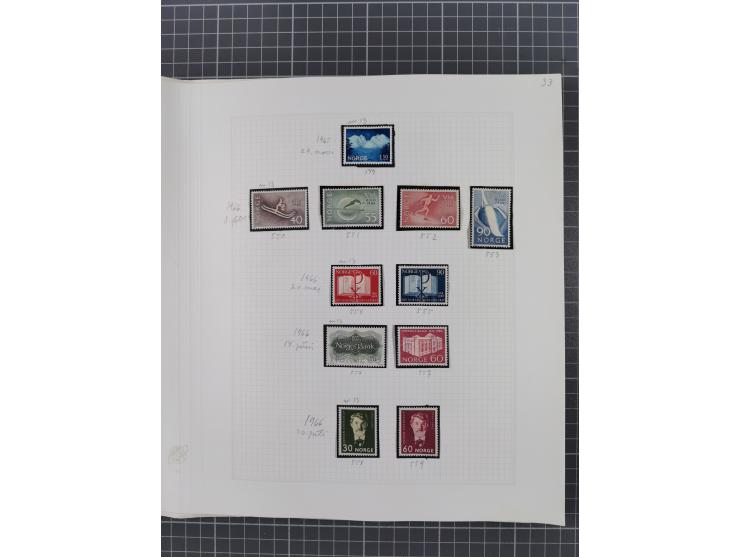 1855/1980 (ca.), unused without gum and used collection, starting from Mi.-Nr. 1, mixed condition