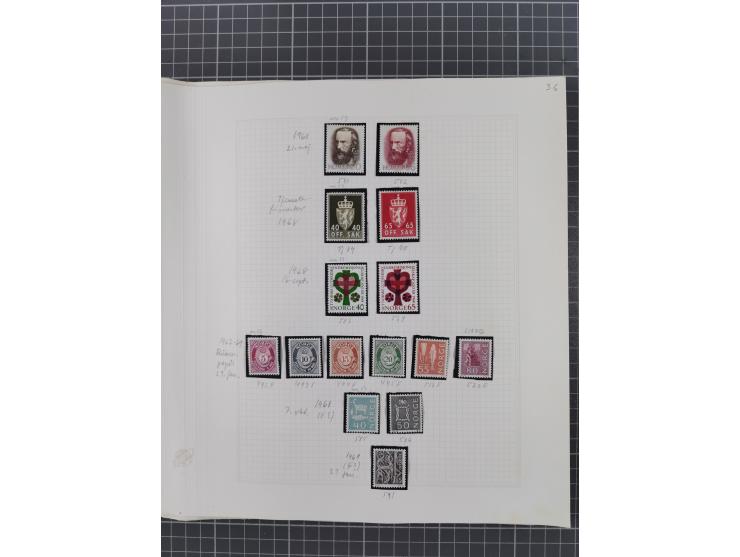 1855/1980 (ca.), unused without gum and used collection, starting from Mi.-Nr. 1, mixed condition