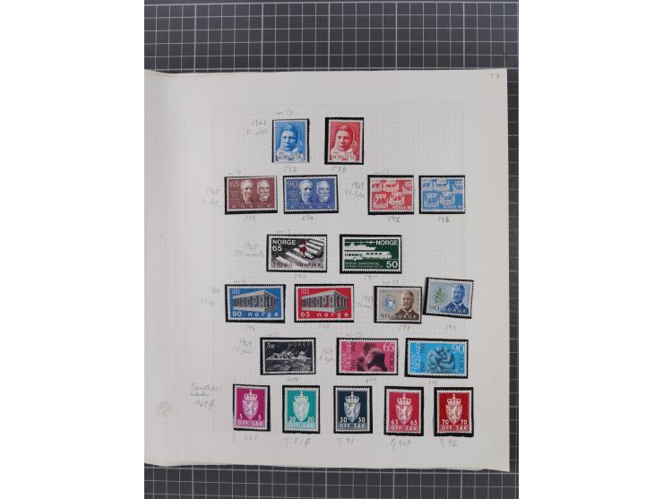 1855/1980 (ca.), unused without gum and used collection, starting from Mi.-Nr. 1, mixed condition