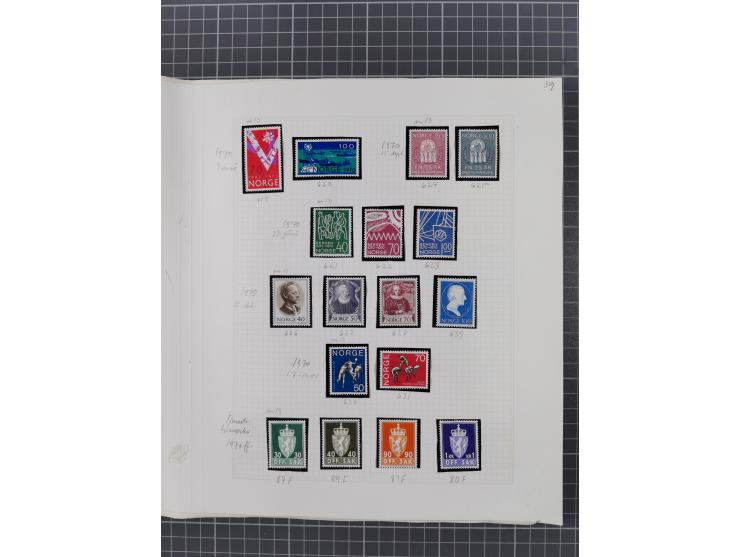 1855/1980 (ca.), unused without gum and used collection, starting from Mi.-Nr. 1, mixed condition