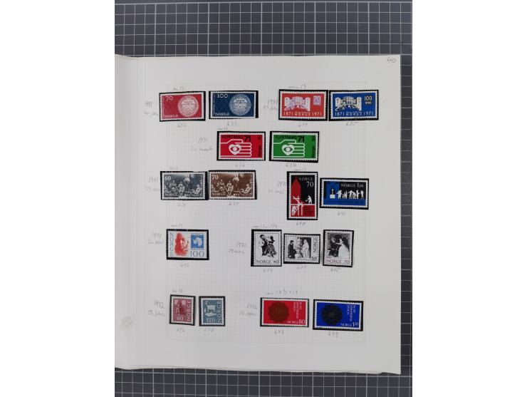 1855/1980 (ca.), unused without gum and used collection, starting from Mi.-Nr. 1, mixed condition