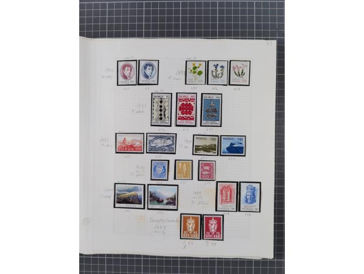 1855/1980 (ca.), unused without gum and used collection, starting from Mi.-Nr. 1, mixed condition