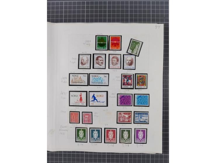 1855/1980 (ca.), unused without gum and used collection, starting from Mi.-Nr. 1, mixed condition