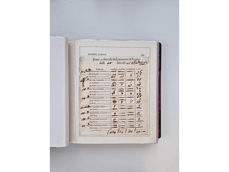 KIRCHENSTAAT: 1630/1886, sehr reichhaltige Sammlung mit über 370 Briefen und Dokumenten, darunter u. a. ein Dokument über die