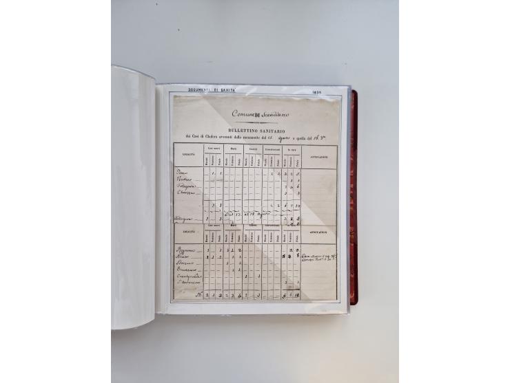 KIRCHENSTAAT: 1630/1886, sehr reichhaltige Sammlung mit über 370 Briefen und Dokumenten, darunter u. a. ein Dokument über die