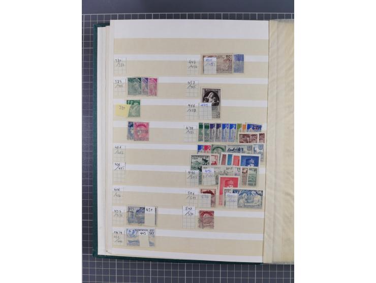 1849/1994, mint never hinged/unused and used collection with some covers, a few better items throughout like Mi-Nr. 239, 311 