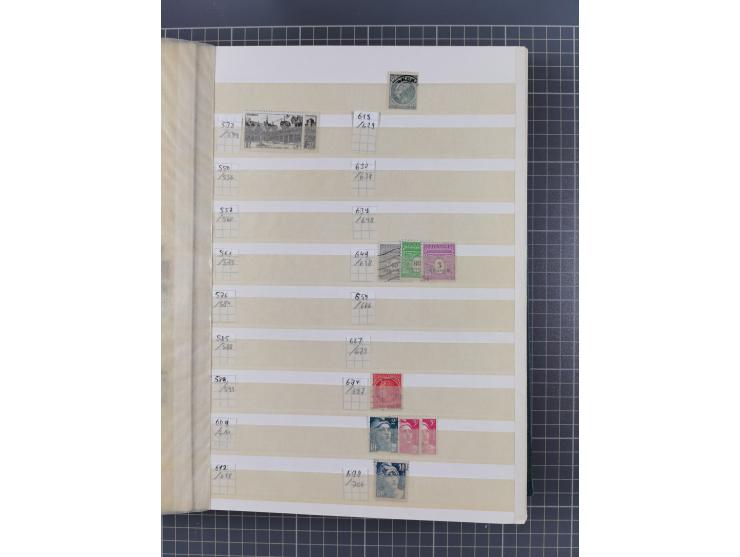 1849/1994, mint never hinged/unused and used collection with some covers, a few better items throughout like Mi-Nr. 239, 311 