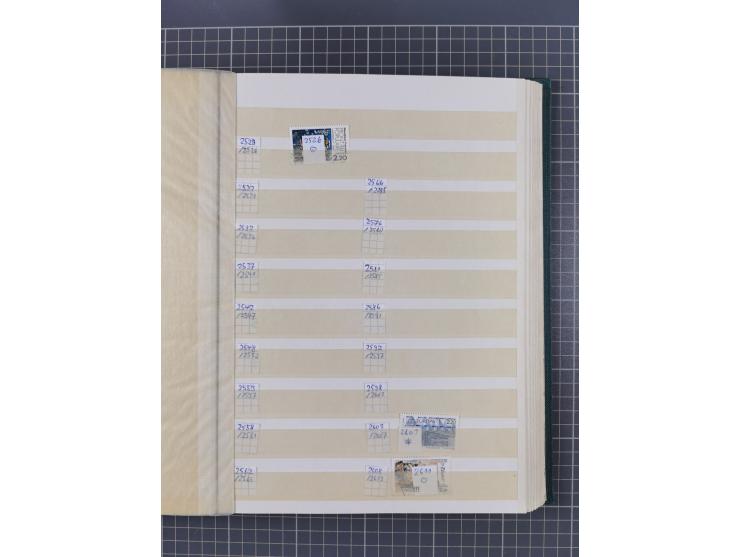 1849/1994, mint never hinged/unused and used collection with some covers, a few better items throughout like Mi-Nr. 239, 311 