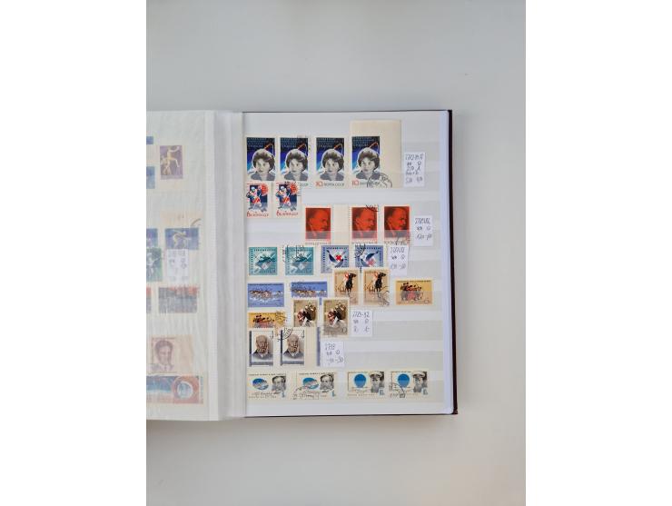 1858/1995, mint never hinged/unused and used collection, starting with Russia No. 2, from 1918 fairly advanced in the Michel 