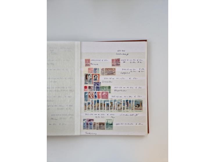 1858/1995, mint never hinged/unused and used collection, starting with Russia No. 2, from 1918 fairly advanced in the Michel 