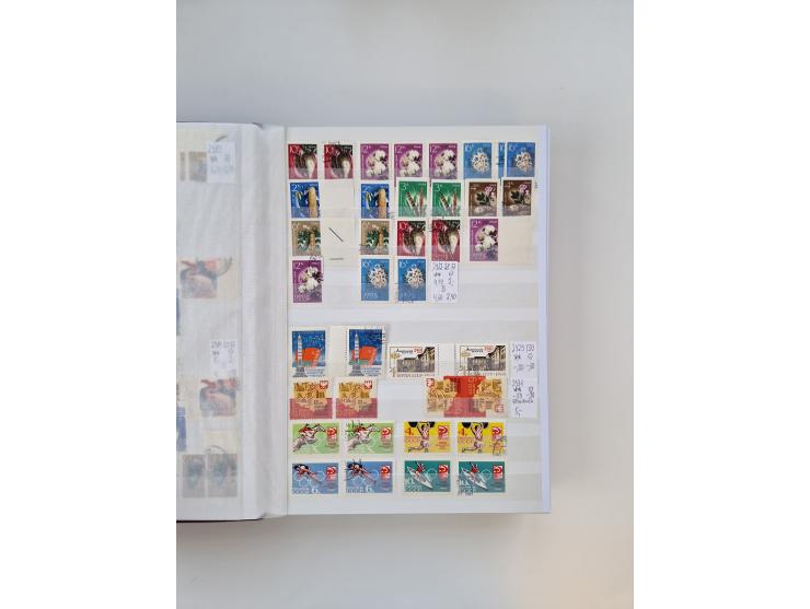 1858/1995, mint never hinged/unused and used collection, starting with Russia No. 2, from 1918 fairly advanced in the Michel 