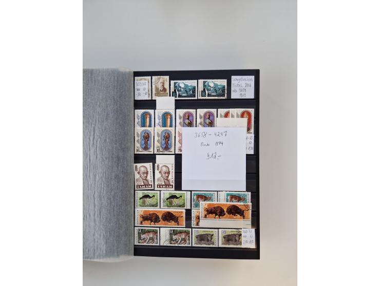 1858/1995, mint never hinged/unused and used collection, starting with Russia No. 2, from 1918 fairly advanced in the Michel 