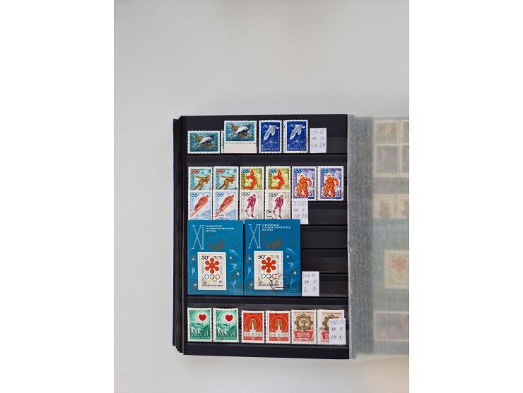 1858/1995, mint never hinged/unused and used collection, starting with Russia No. 2, from 1918 fairly advanced in the Michel 