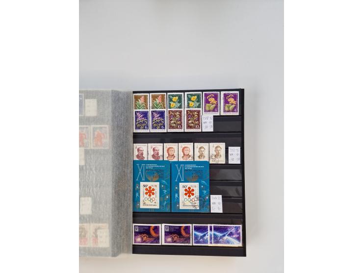 1858/1995, mint never hinged/unused and used collection, starting with Russia No. 2, from 1918 fairly advanced in the Michel 