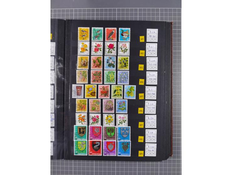 1850/2018, postfrische/ungebraucht, meist gestempelte Sammlung, u.a. mit Mi.-Nr. 152 gestempelt sign. Richter und umfangreich