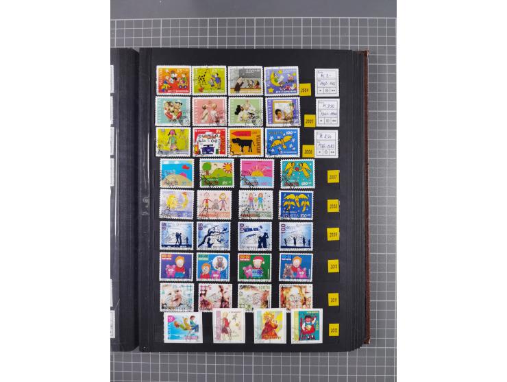 1850/2018, postfrische/ungebraucht, meist gestempelte Sammlung, u.a. mit Mi.-Nr. 152 gestempelt sign. Richter und umfangreich