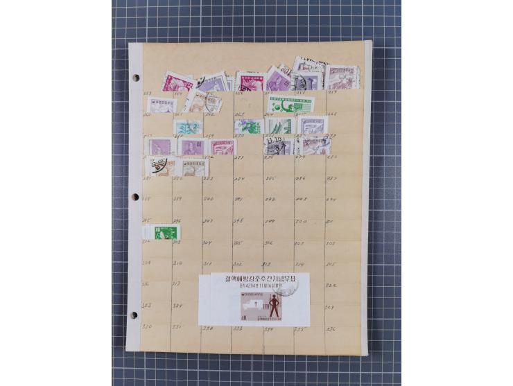 1884/1960, collection in folder mint and used, starting Mi.I-III blocks of four, imperf and overprinted issues, mainly fine.