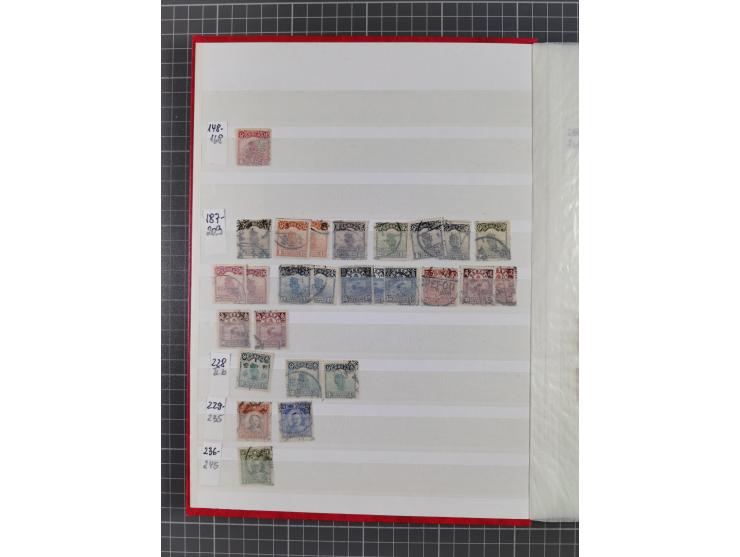 1900/80, group of mostly used and unused in three albums and some small cards, mostly fine